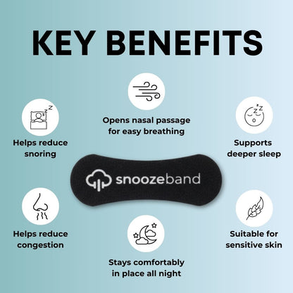 Snoozeband™ Nose Strips (30 Pack)